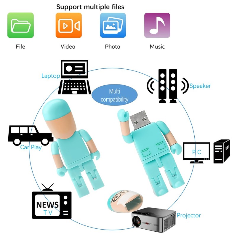 WooTeck 64GB Doctor Surgeon Robot USB Flash Drive Memory Stick