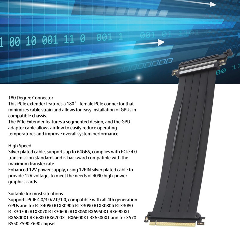 PCIe 4.0 X16 GPU Riser Cable 16X Flexible Cable High