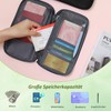 Diffaxy Passport Bag, Passport Organiser with Large Capacity, Portable Passport