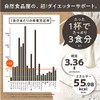 タマチャンショップ みらいの完全栄養食ダイエット ストロベリー味 378g (約21回分) 様々なシーンでの栄養サポート！！