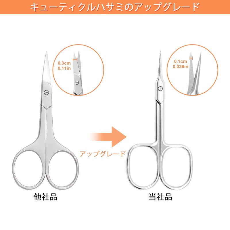 CGBE Eyebrow Scissors: Ultra Fine Precision Tip Eyebrow Scissors, Cuticle