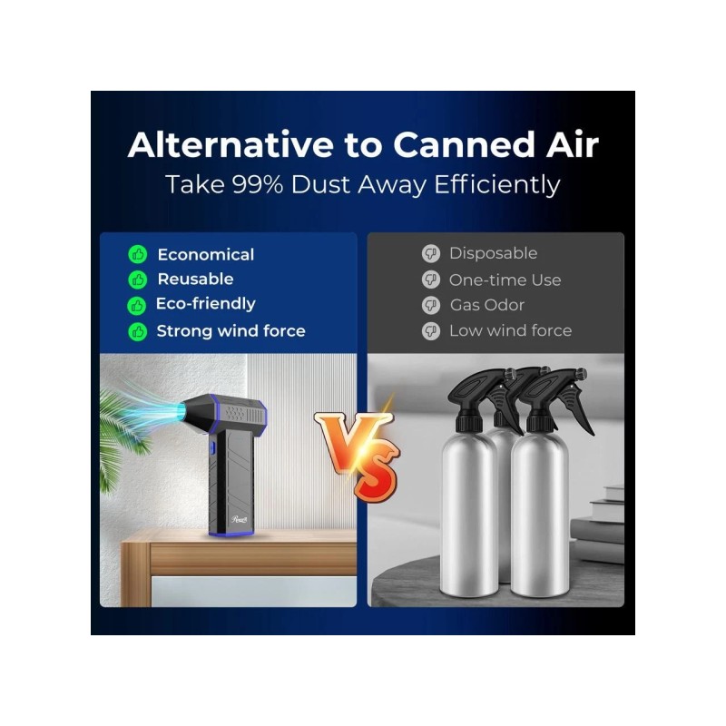 Rosewill Electric Air Duster-110,000 RPM Super Power Cordless Compressed Air