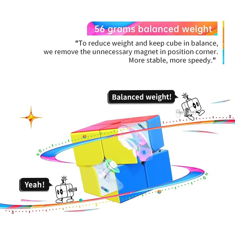 GAN 251 M Leap Puzzle Cube, 2x2 Stickerless Magnetic Speed