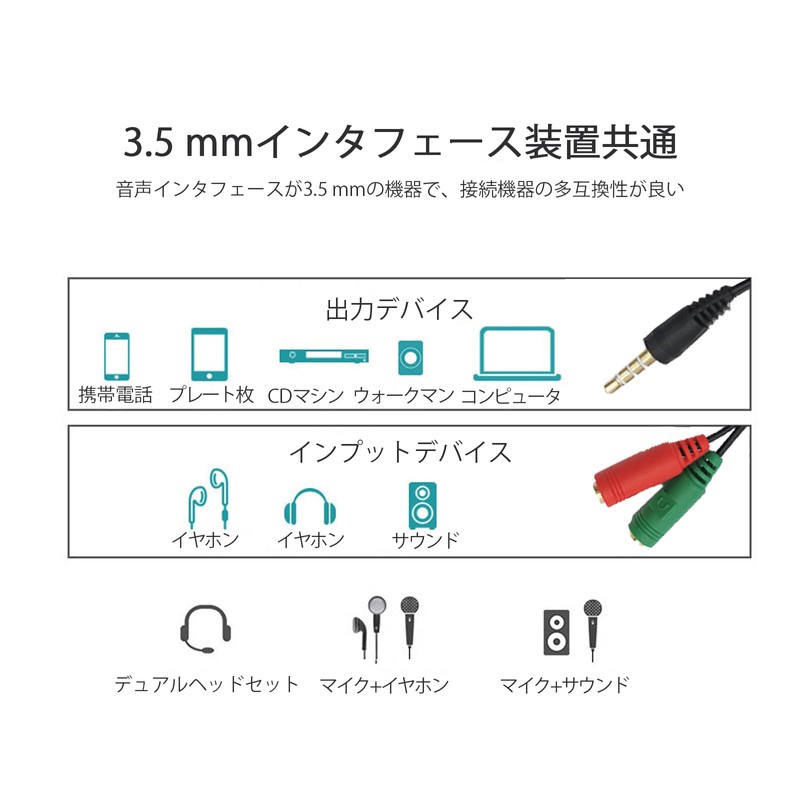 Akkerds 3.5mm Audio Minute Wire Red Green Wire Double Headed