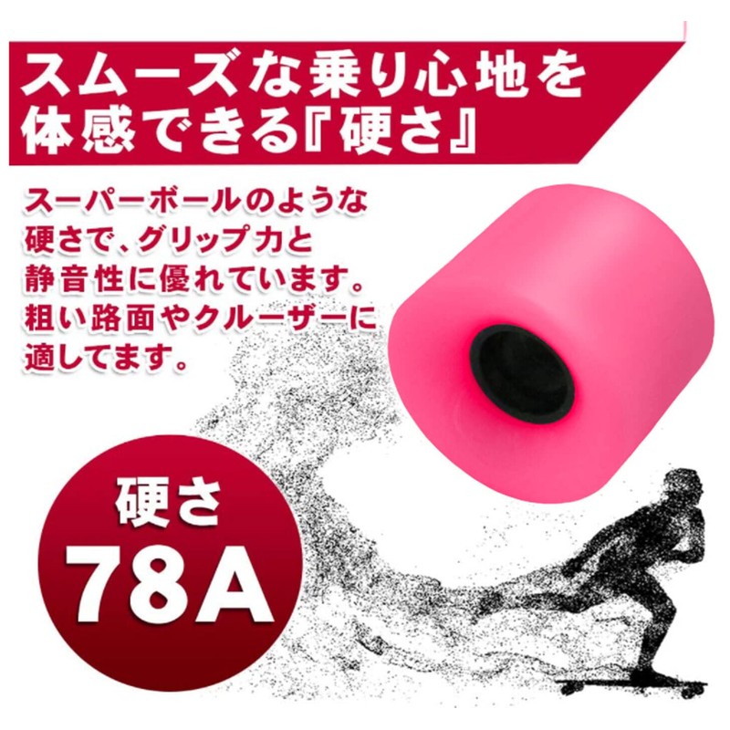 SanDoll Skateboard Soft Wheels Set of 4 Wheels Hardness 78A