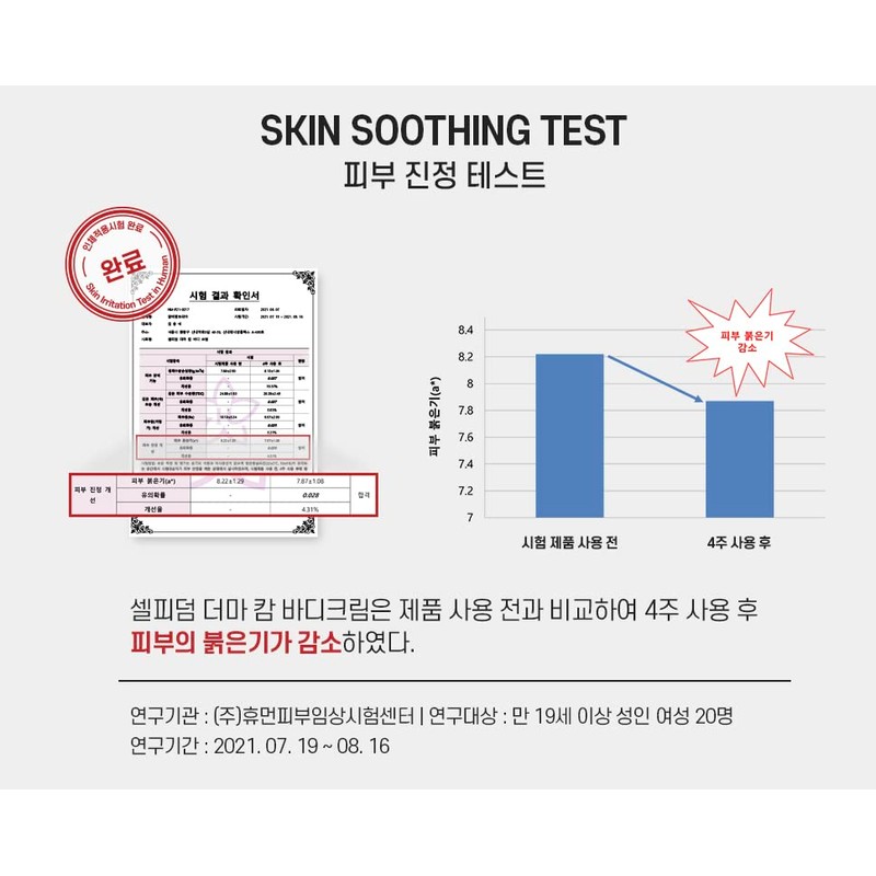 CELLPIDERM DERMA CALM BODY CREAM 250ml