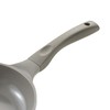 Redchef Removable Pot Handle, Anti-scalding Pan Handle, Ergonomic for Cookware,