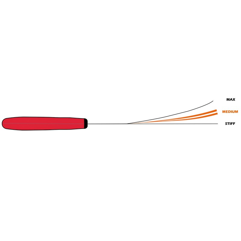 YOUSUNLONG Breaking Butcher Knife - 10 Inch Cimiter Steak Knives