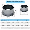Duct Connector Flange 4 inch, Metal Straight Pipe Flange for