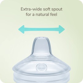 NUK Simply Natural - Taza de aprendizaje de 5 onzas | Taza para beber para bebé compatible con botellas NUK Simply Natural (paquete de 2)