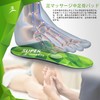 Footbed, Memory Foam, Arch Support, Insole, Plantar Fasciitis, Insole, Shock