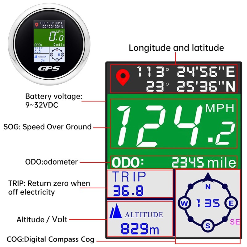 MAIMEIMI GPS Speedometer 85mm 3-3/8" Digital Boat GPS Speedometer Gauge