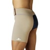 Thermoskin Thermal Groin/Hip Support Left Small 49-53cm