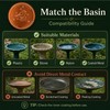 KuuDack Bird Bath Copper Disk – 99.9% Pure Copper, Triple-Point