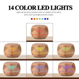 MOVOYEE Humidifiers for Bedroom Large Room Home Baby Kids Whole House Hotel Office Desk Plant,500ml Cute Aromatherapy Portable Ultrasonic Cool Mist Humidifier with Essential Oil Diffuser Light Remote