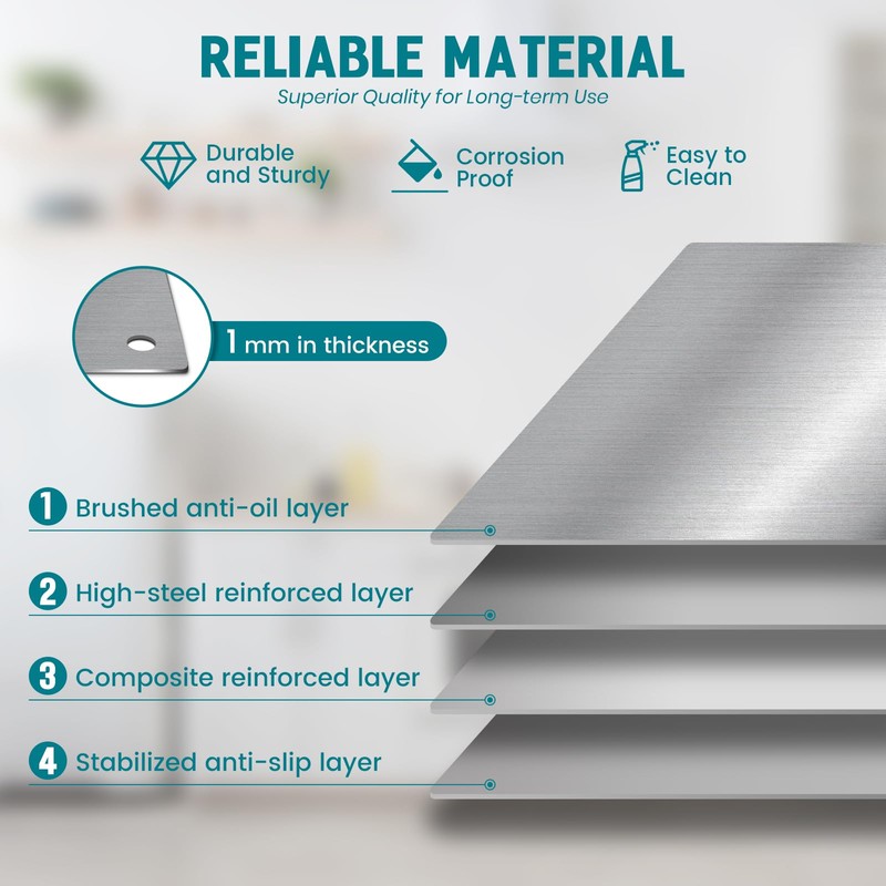 VENFAN 24" x 30" Stainless Steel Backsplash for Stove -