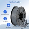 ANYCUBIC PLA Filament 1.75mm Bundle, 3D Printer PLA Filament 1.75mm
