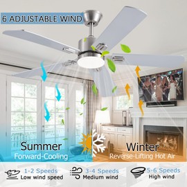 FUMLTP 52inch Ceiling Fans with Lights and Remote/App Control, Double-Side Blades, Dimmable LED, Reversible DC Motor, Noiseless, Modern Low Profile Ceiling Fan for Indoor/Outdoor Use (Nickel)