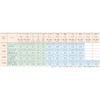 TRUSCO TST010-01 File Set, Coarse, Total Length 7.2 inches (185