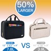 NISHEL Large Hanging Travel Toiletry Bag, Portable Makeup Organizer, Cosmetic