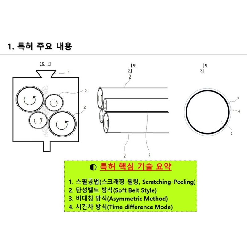 Yoon Gawon Nurungji Gawon Rice Brown Rice Cheonmi Rice 300g