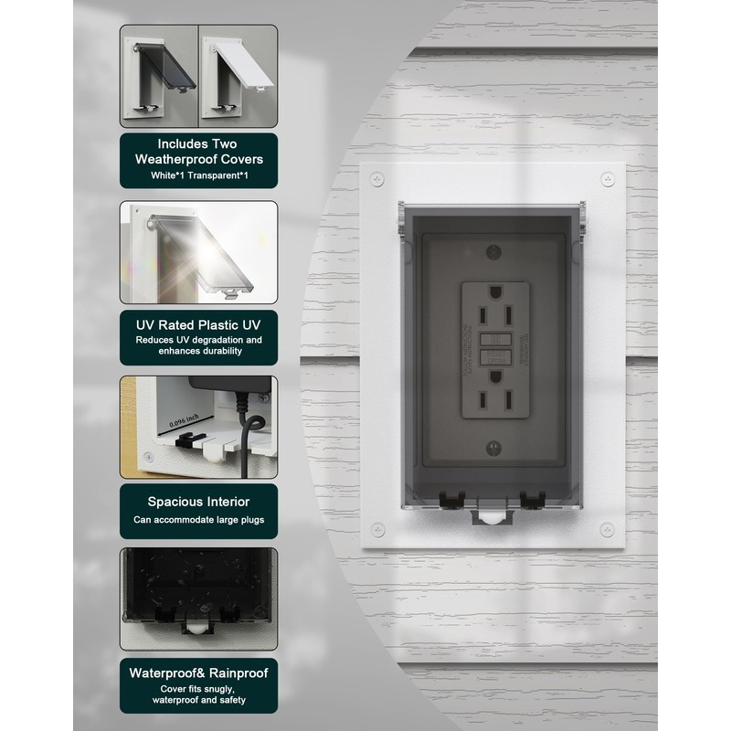 Recessed Outlet Box, DBVS1C-1 Low Profile Exterior Electrical Outlet Box