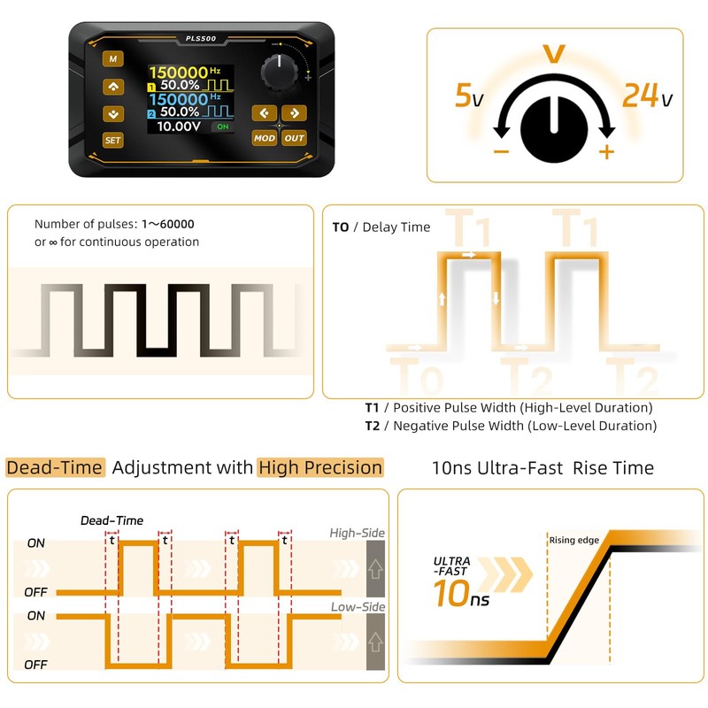 Dual-Channel Pulse Signal Generator with Adjustable servo Motor Drive