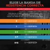 Bold Tribe Liga de Resistencia Verde #4 Banda Elástica de