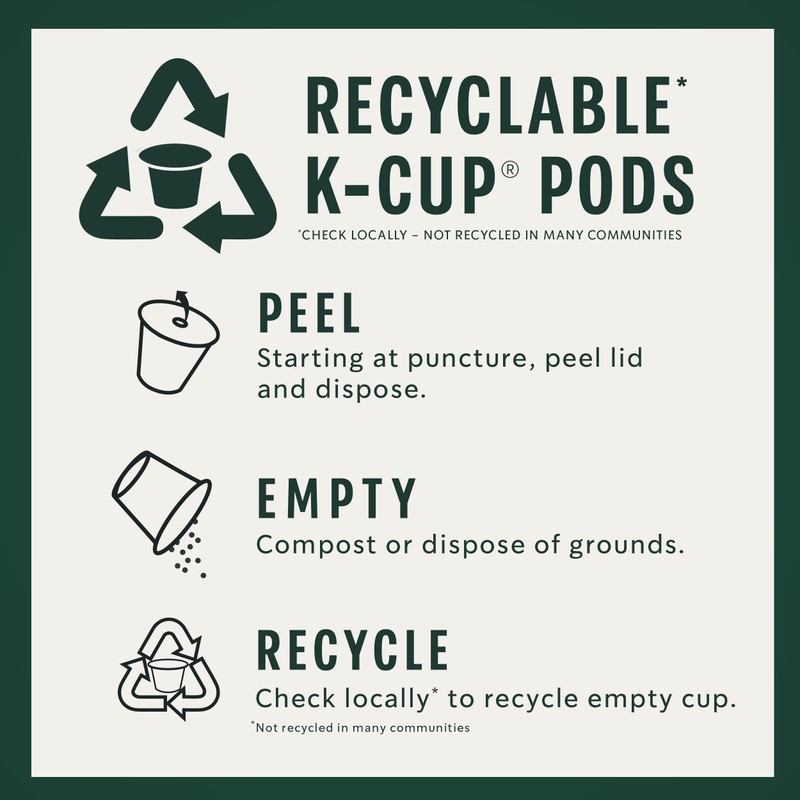 Starbucks K-Cup Coffee Pods, Iced Coffee Blend, Vanilla Naturally Flavored