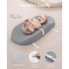 Blissful Diary Muslin Baby Changing Pad with Waterproof Lining Foam,