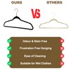 Quality Hangers 50 Pack Slim Plastic Hangers for Clothes -