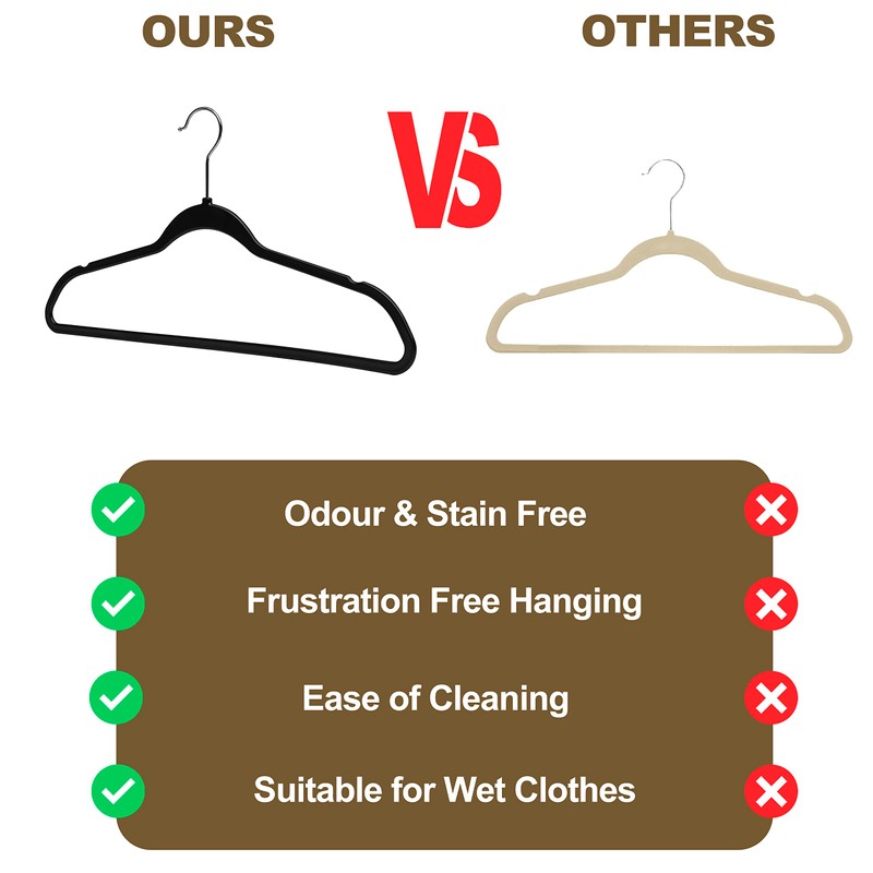 Quality Hangers 50 Pack Slim Plastic Hangers for Clothes -