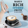 BSRGMS Milk Frother Handheld for Coffee, Electric Whisk 3 Speed