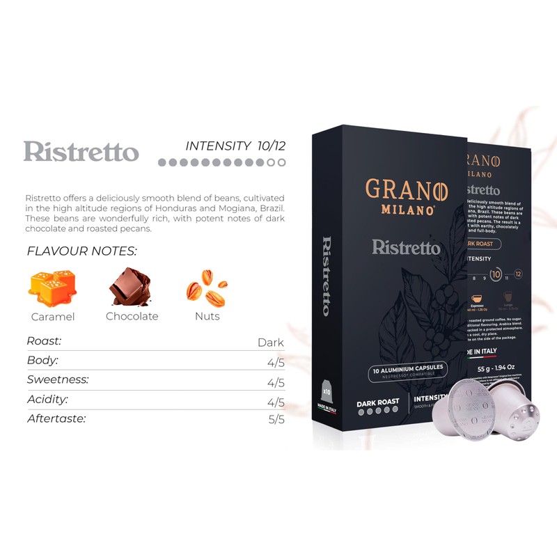 Grano Milano Ristretto 50 Aluminium Coffee Pods Compatible with Nespresso