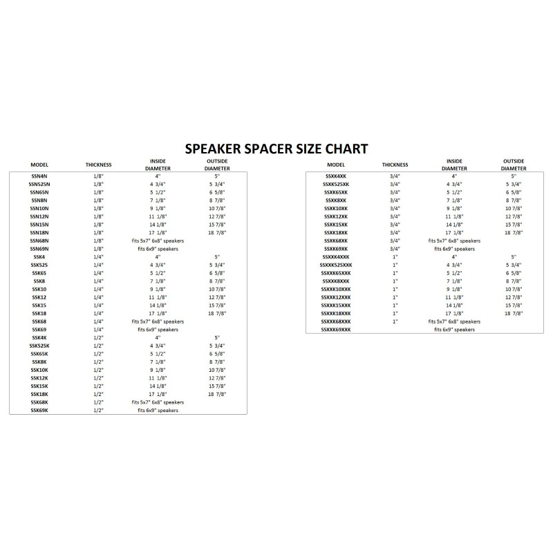 MJM SPEAKER ADAPTERS 6x9" Speaker Spacers Depth Extender Extending Rings