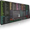 Excel/Word/PPT Cheat Sheet Desk Mat, Large 31.5 "x11.8" And Super Large 35.4" x 15.7"Excel Keyboard Shortcut Mouse Mat, Xl Extension Office Computer Games Non-Slip Mat/Employee,New Year Gift:_ExcelCheat Sheet Desk Mat(800√ó300mm)