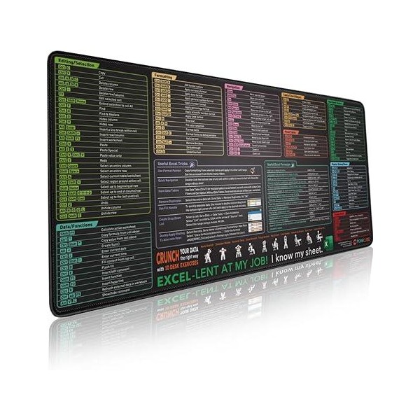 Excel/Word/PPT Cheat Sheet Desk Mat, Large 31.5 "x11.8" And Super