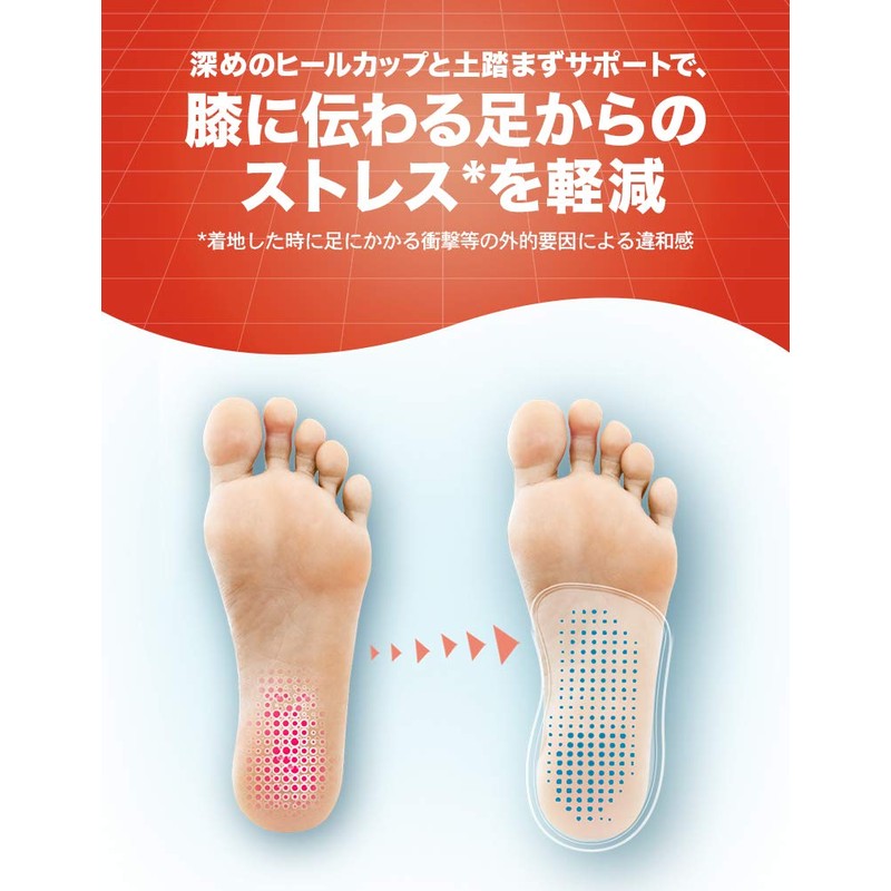 Dr. Scholl's In-Balance Foot Stress Absorbing Insoles for Knees and