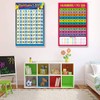 Children Wall Chart Numbers 1-100 Educational Preschool Learning Poster for
