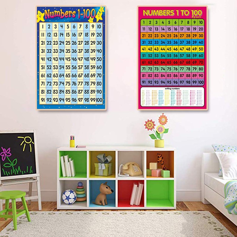 Children Wall Chart Numbers 1-100 Educational Preschool Learning Poster for