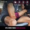 FINLIB 2 x Epicondylitis und Sehnenscheidenentzündung, schützt und lindert Unterarm-Armband,