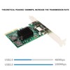 PCIE to USB 3.1 Expansion Card Self Powered 2 Ports