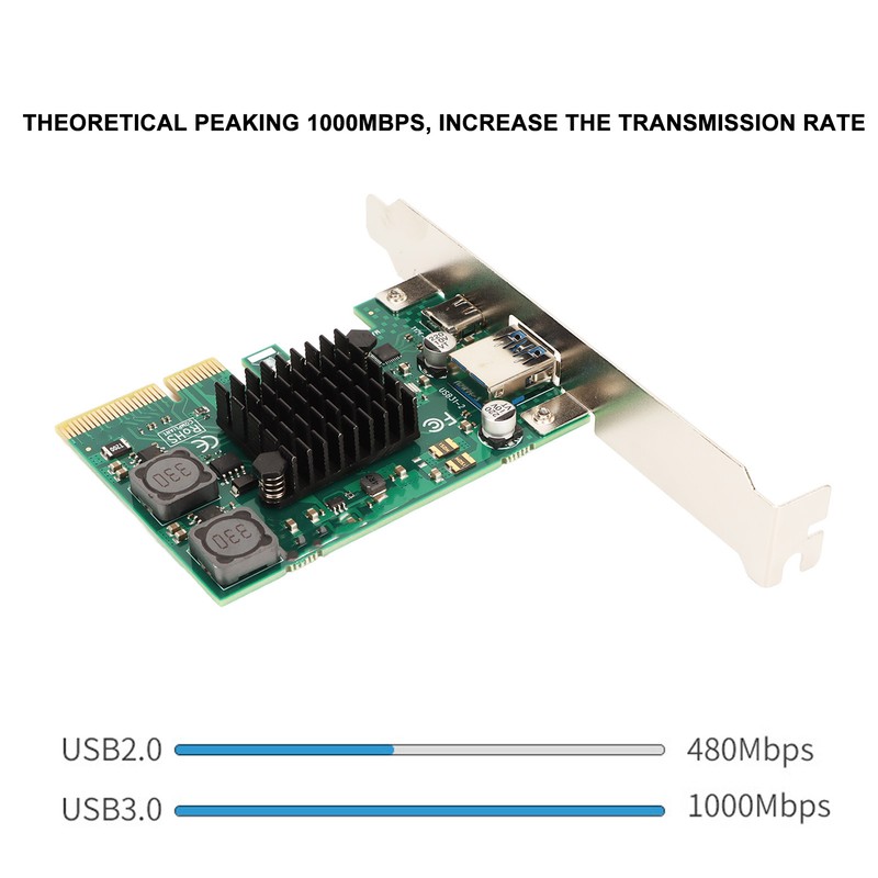 PCIE to USB 3.1 Expansion Card Self Powered 2 Ports