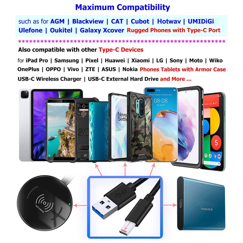 UNIDOPRO 2Pcs 1M Cables de Carga Rápida 3A, Sincronización de