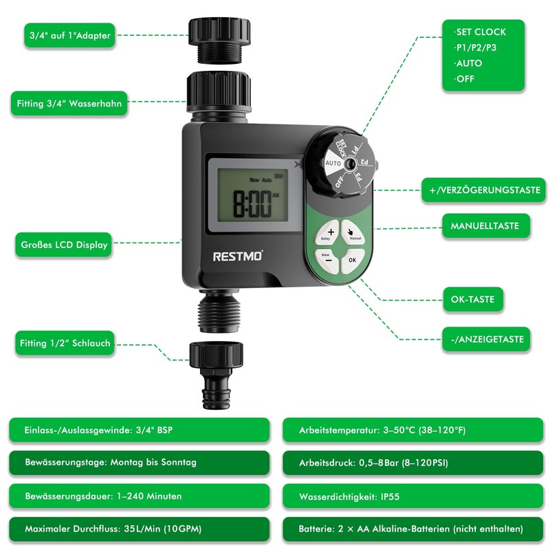Restmo Programmable Irrigation Computer with Weekly Schedule Control, 3 Watering