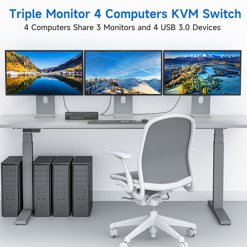 HDMI+2 Displayport KVM Switch 3 Monitors 4 Computers 8K@60Hz 4K@144Hz,4