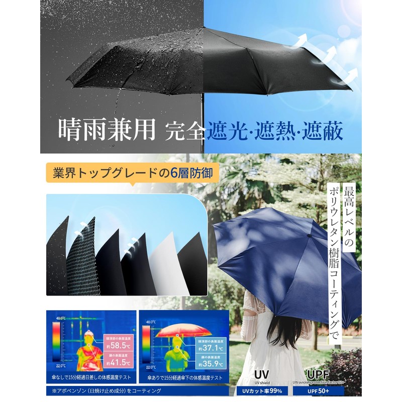 Rainsmile Folding Umbrella, Durable, Parasol, For Both Sunny and Rainy