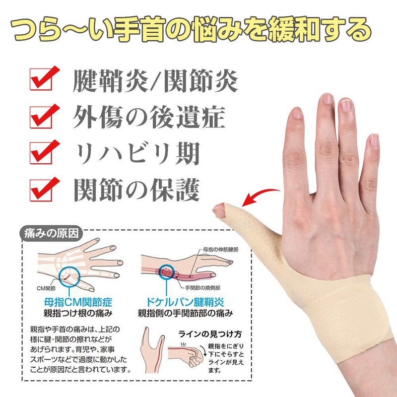 Wrist Support, For Wrist Pain, Tendonitis Support, Wrist Fixation, Joint