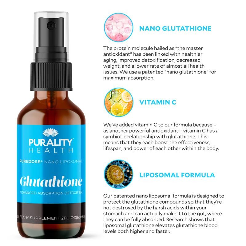 Purality Health Micelle Liposomal Liquid Nano Glutathione Supplement