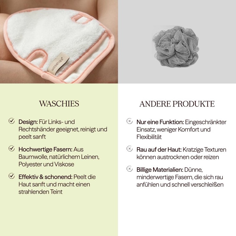 Waschies Double Sided Wash & Exfoliating Gloves Set of 2